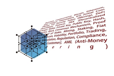 Digitale Trends in der Finanztechnologie